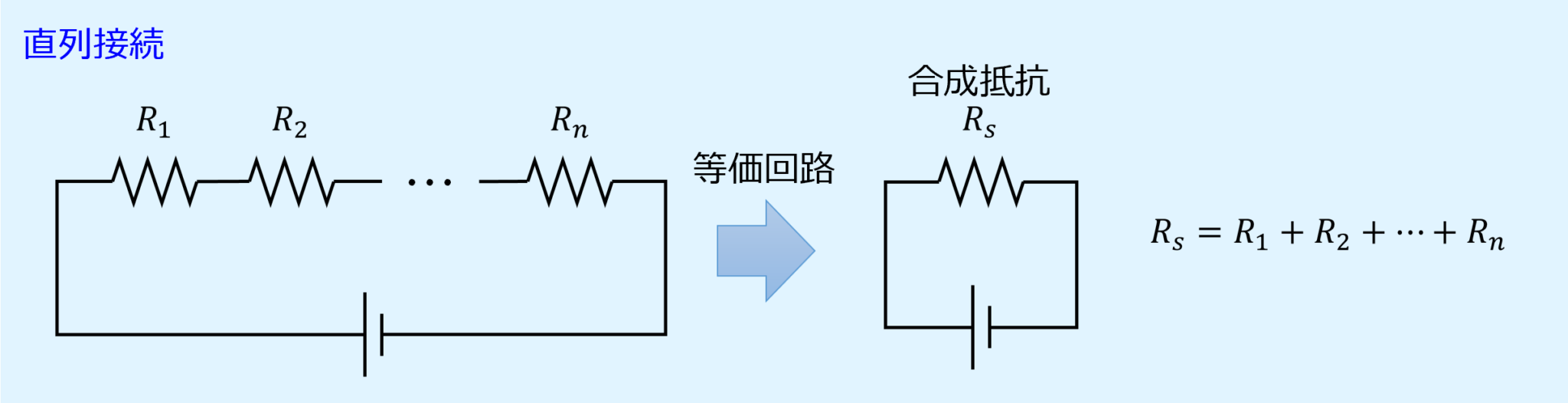 抵抗の直列接続 – 抵抗 直列と並列 | 電気回路_抵抗〔1〕直列接続と並列接続 – UYGIY
